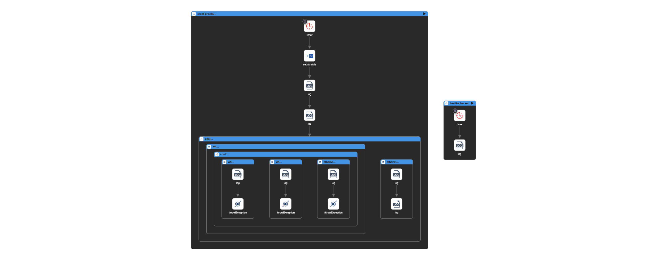 Log Generator route in Kaoto